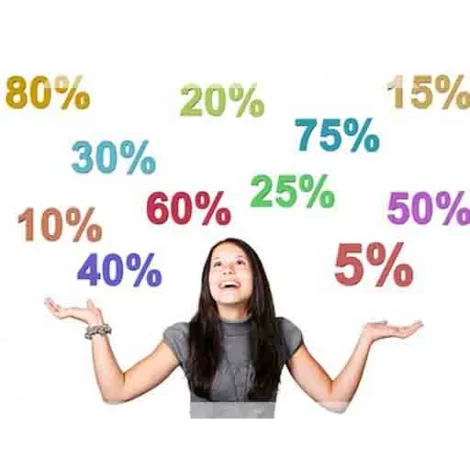 اقتصادی