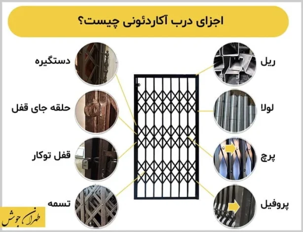 خبرهای کلی