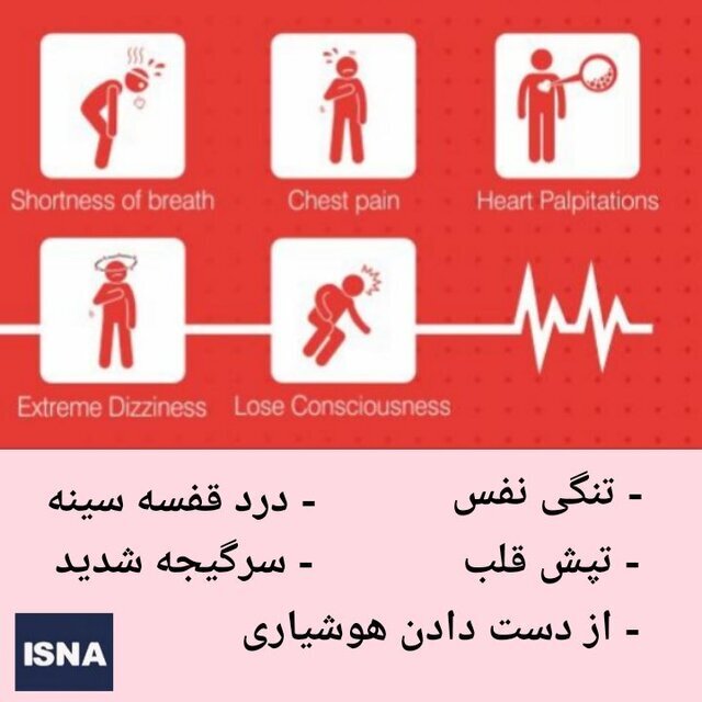 چرا ایست قلبی می‌کنیم؟