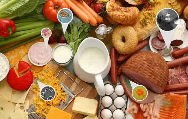 Safety tips in the consumption of food industry raw materials