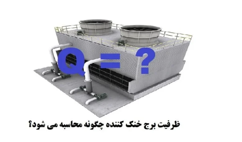 خبرهای کلی