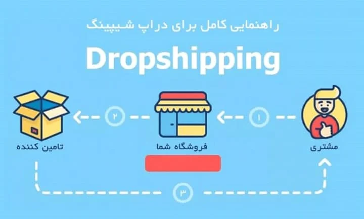 خبرهای کلی خبرهای کلی