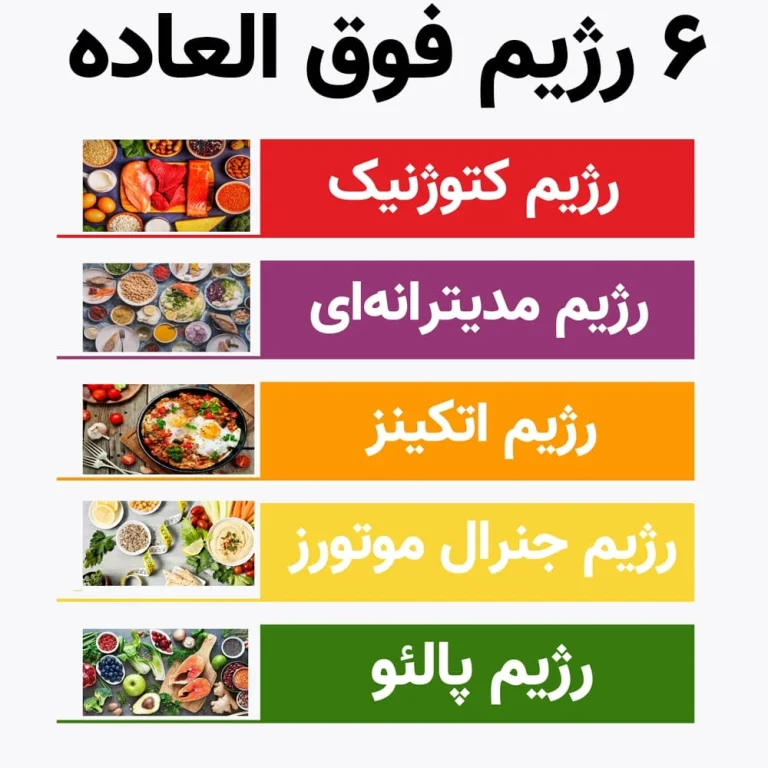 تغذیه لاغری سریع