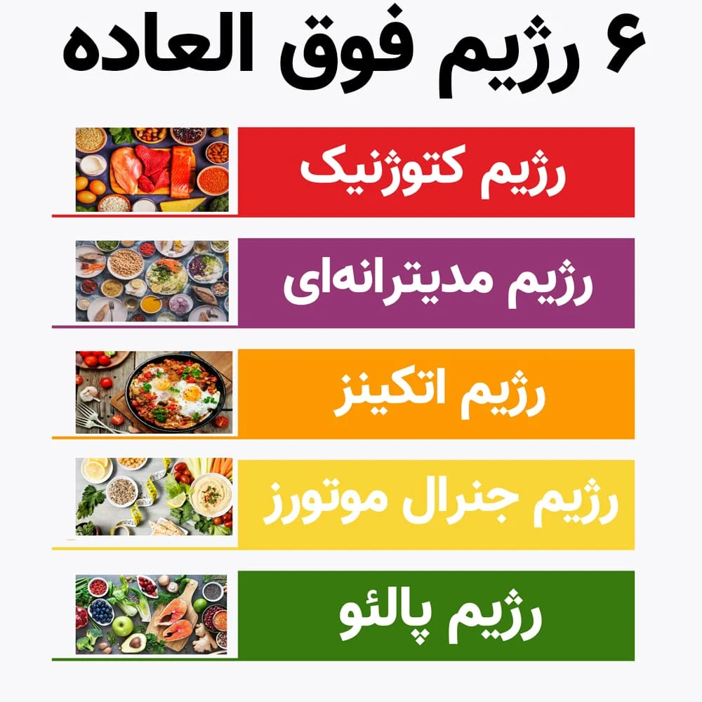 تغذیه |لاغری