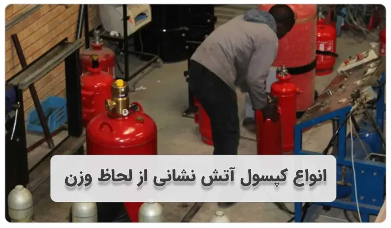 اقتصادی