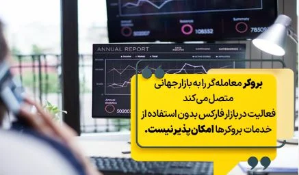 بروکر