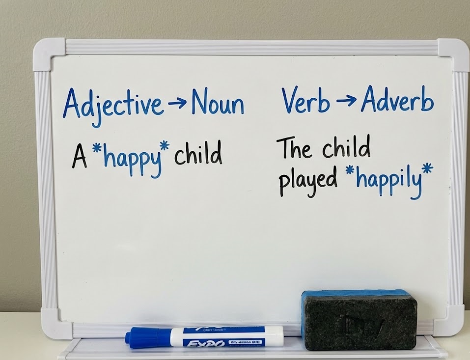 آموزش |انگلیس