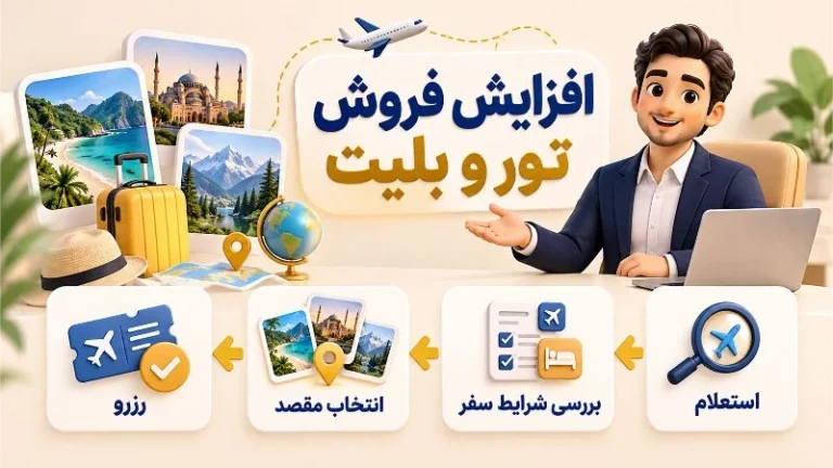 ایده های تبلیغاتی برای افزایش فروش تور و بلیت